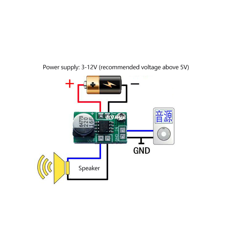 Ayarlanabilir Mini LM386 güç a - Portable Amplifier Mini incelemesi ve fiyatı