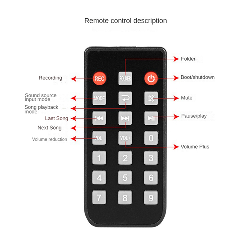 CJSD-2X Dijital Ses Çalar Blue - Audio Music Free Mp3 incelemesi ve fiyatı