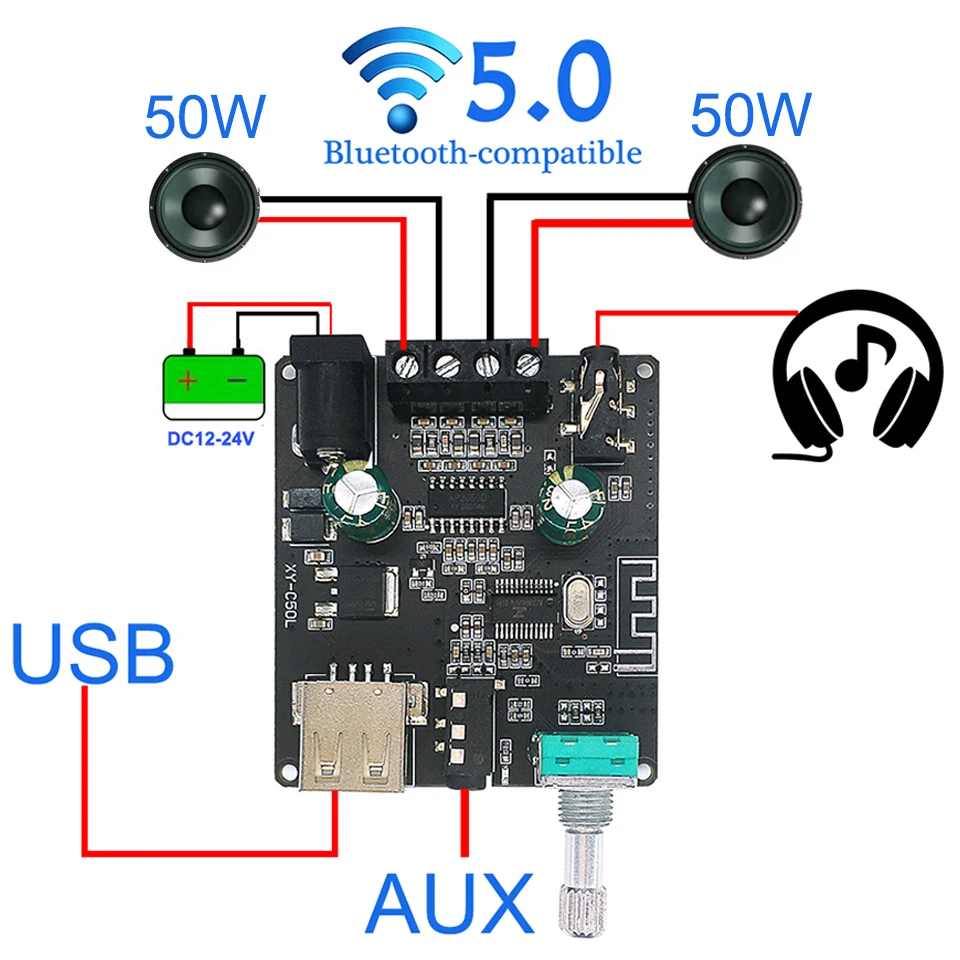 2 x 50W Bluetooth 5.0 Güç Ampl - Audio Music Player App incelemesi ve fiyatı