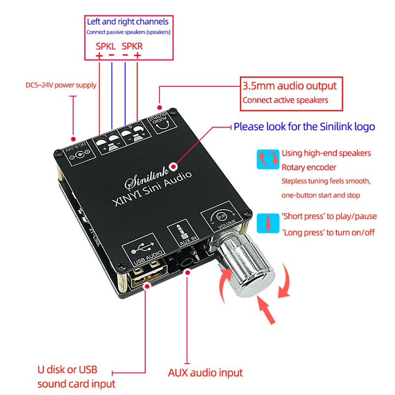 2 x 50W Bluetooth 5.0 Güç Ampl - Audio Music Player App incelemesi ve fiyatı