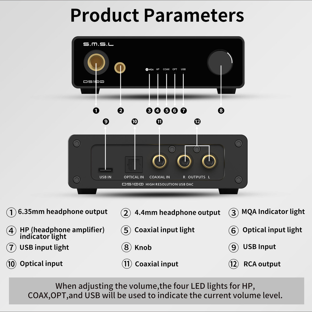 SMSL DS100 MQA MQA-CD Ses Kod  - Portable Amplifier Mini incelemesi ve fiyatı