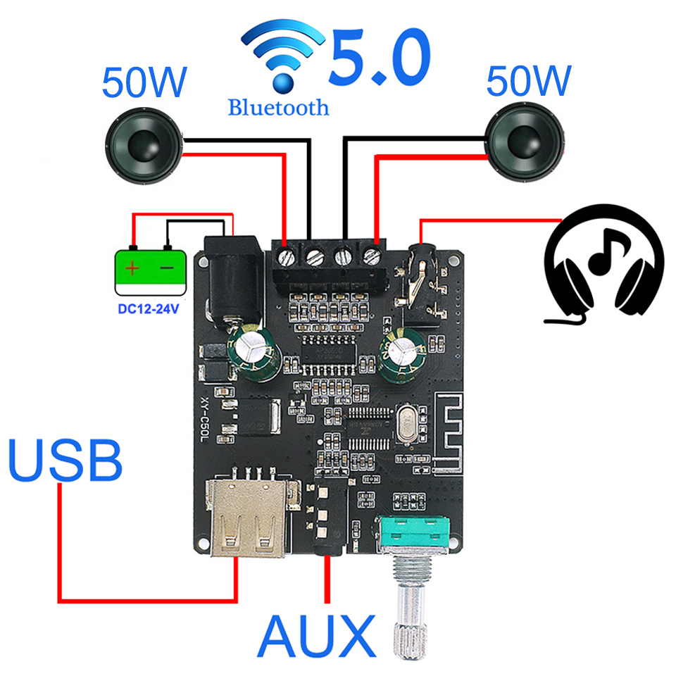 2*50W Bluetooth 5.0 Güç Amplif - Audio Music Player App incelemesi ve fiyatı